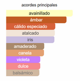 HISS CONFESSION EDP 100 ml Lattafa