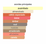 LATTAFA SEHR EDP 100 ml - Perfume dulce para hombre